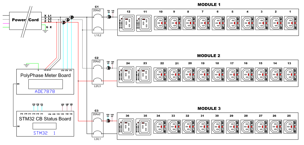 img-pdu_control_panel