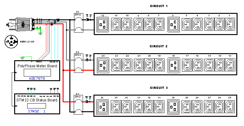 img-pdu_control_panel