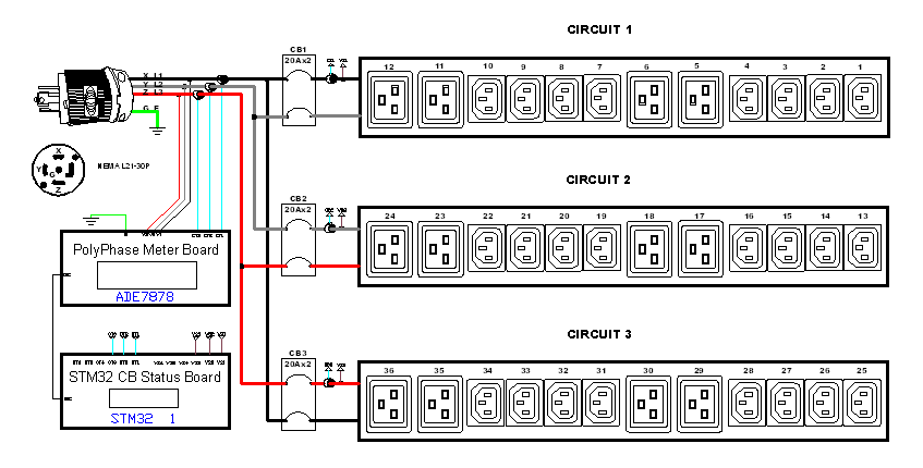 img-pdu_control_panel