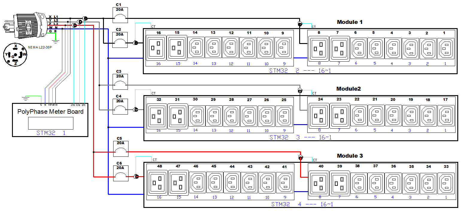 img-pdu_control_panel