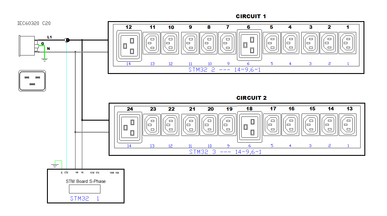 img-pdu_control_panel