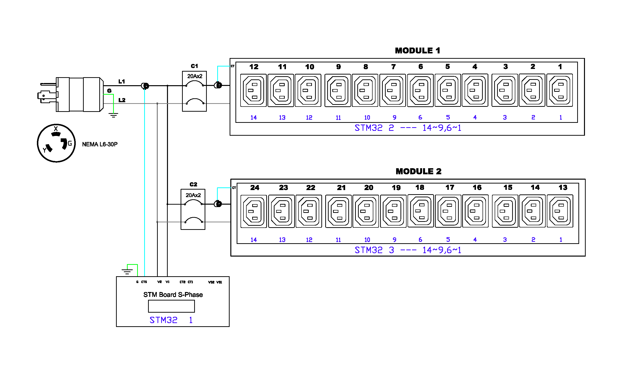 Rack Pdu Px2 2496 Product Selector Raritan