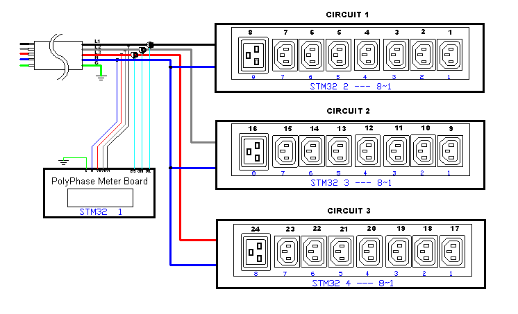 img-pdu_control_panel