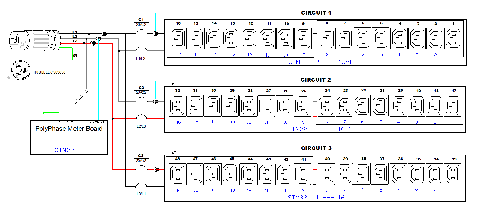 img-pdu_control_panel