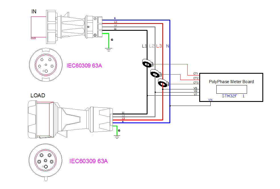 img-pdu_control_panel