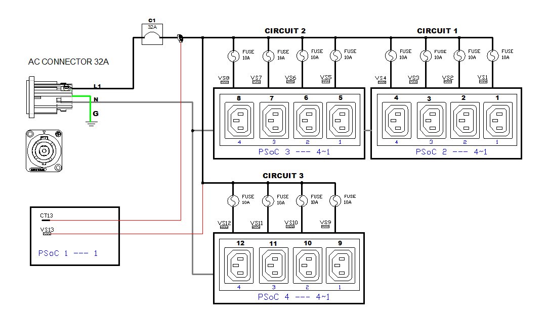 img-pdu_control_panel