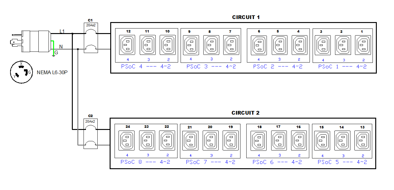 img-pdu_control_panel