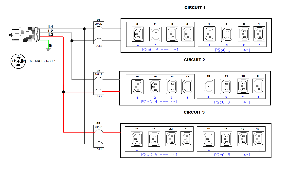 img-pdu_control_panel