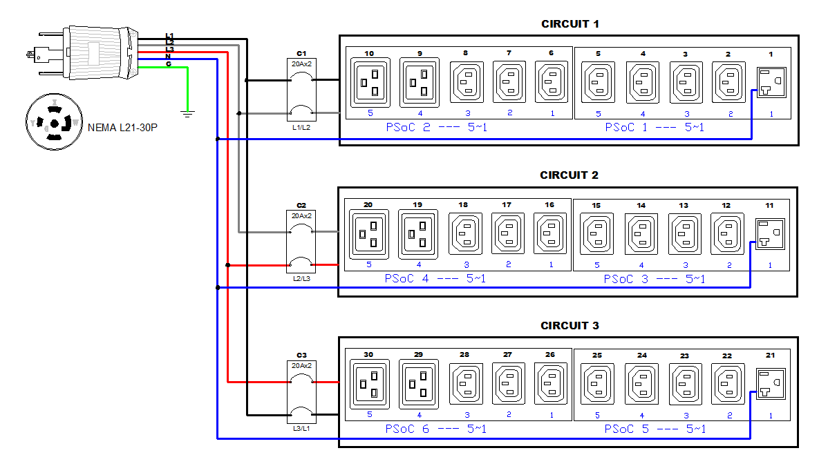 img-pdu_control_panel