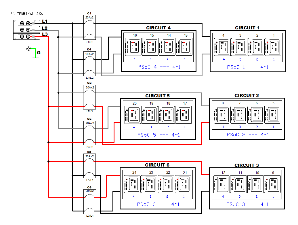 img-pdu_control_panel
