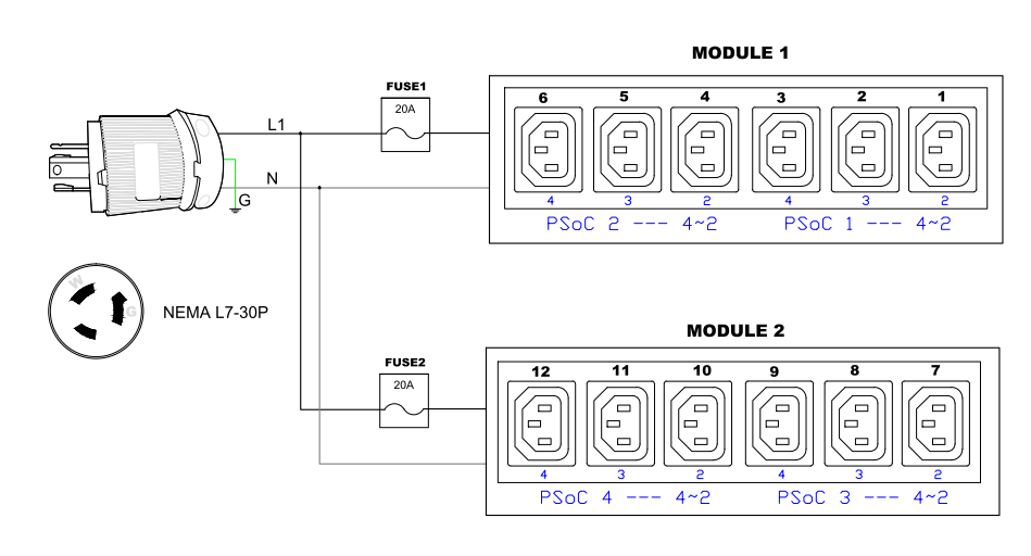 img-pdu_control_panel