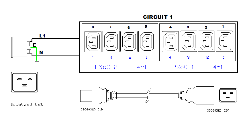 img-pdu_control_panel