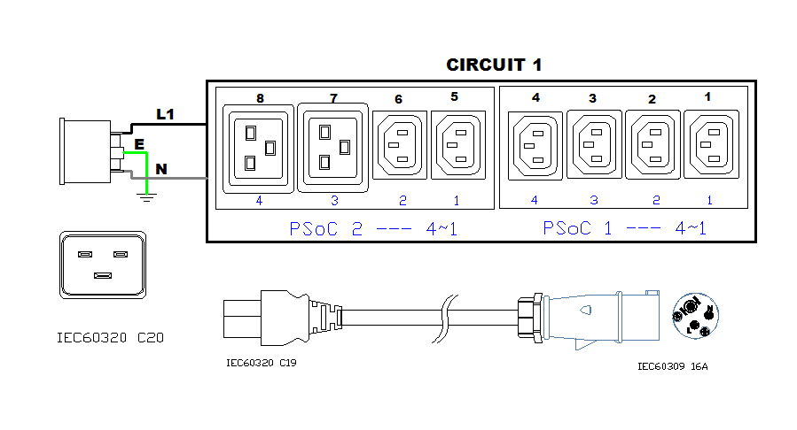 img-pdu_control_panel