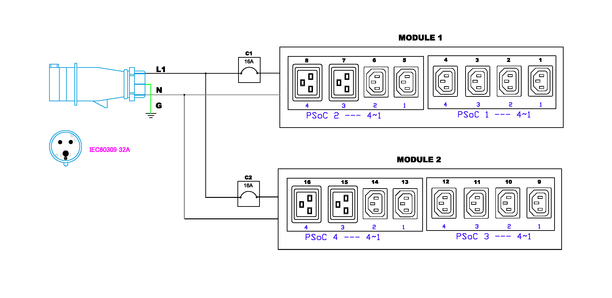 img-pdu_control_panel