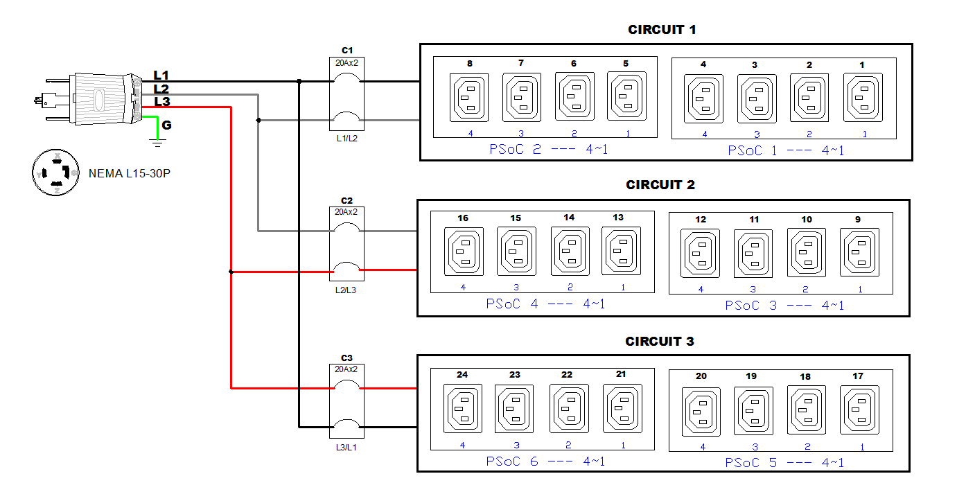img-pdu_control_panel