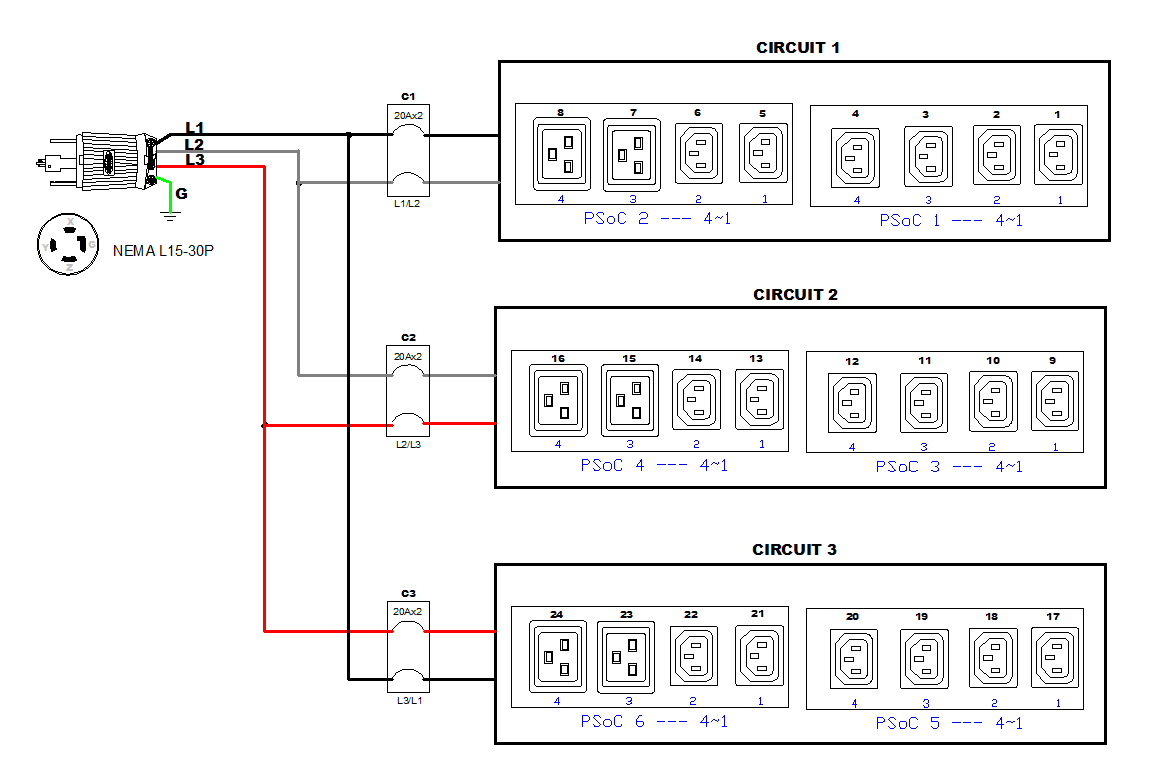 img-pdu_control_panel