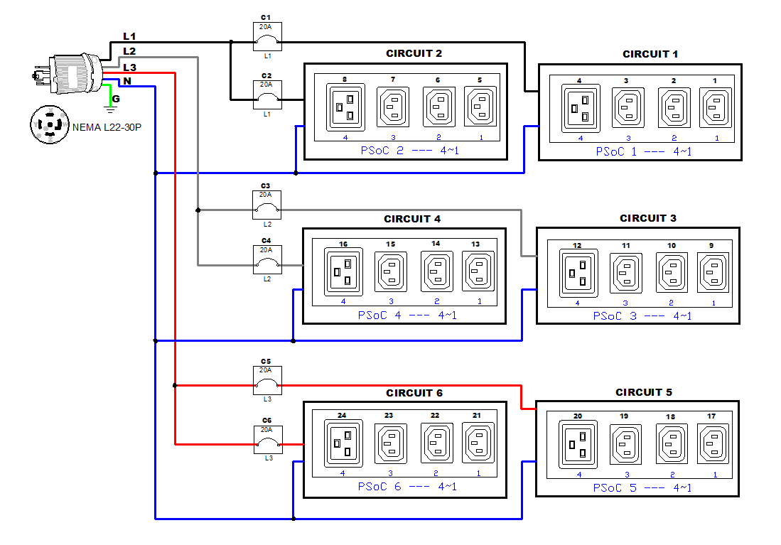 img-pdu_control_panel