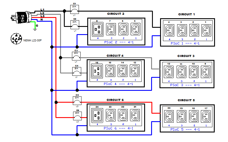 img-pdu_control_panel