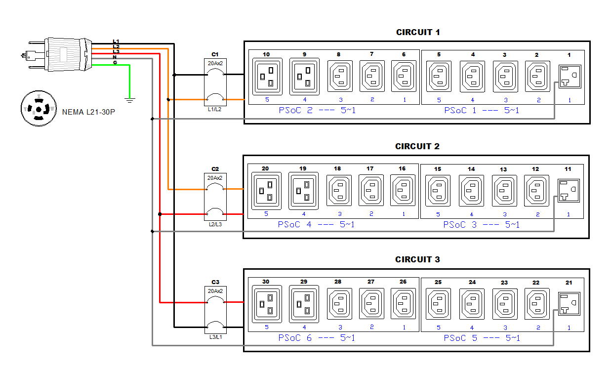 img-pdu_control_panel
