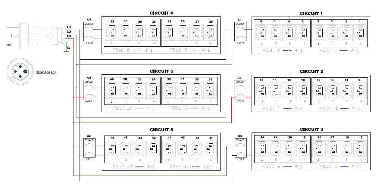 img-pdu_control_panel