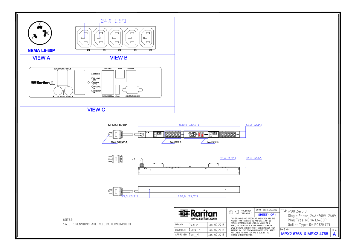 Rack Pdu Px2 5768 Product Selector Raritan