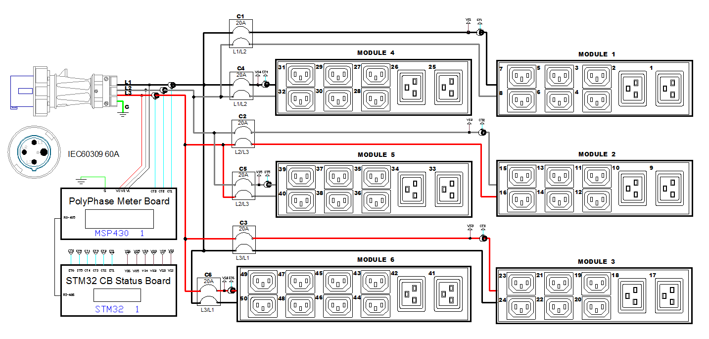 img-pdu_control_panel