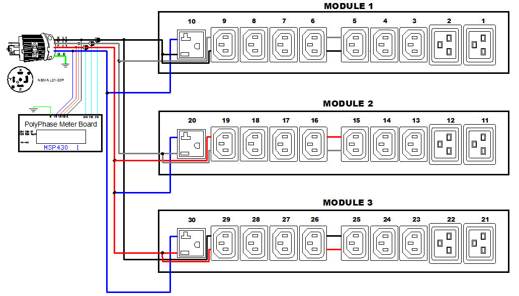 img-pdu_control_panel