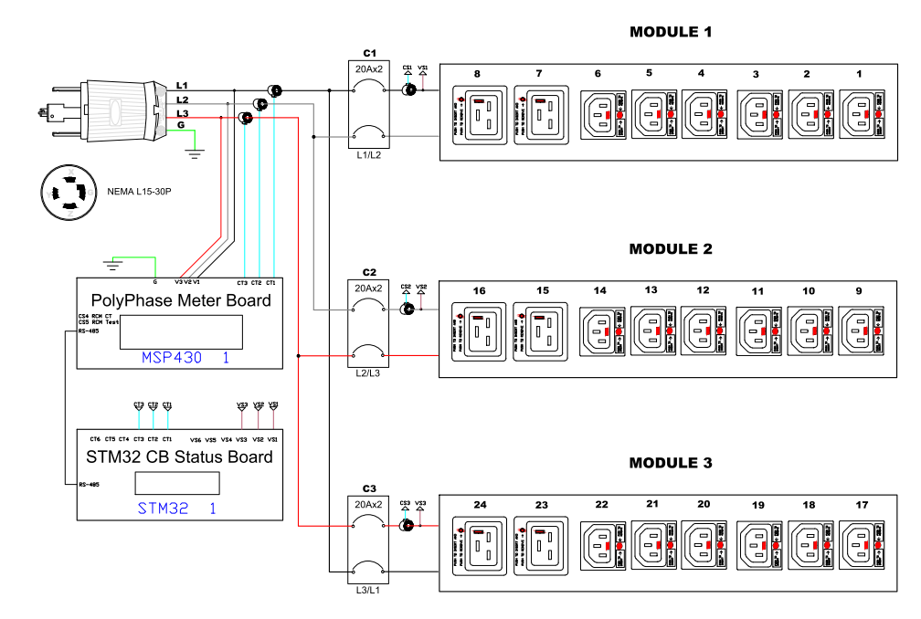 img-pdu_control_panel