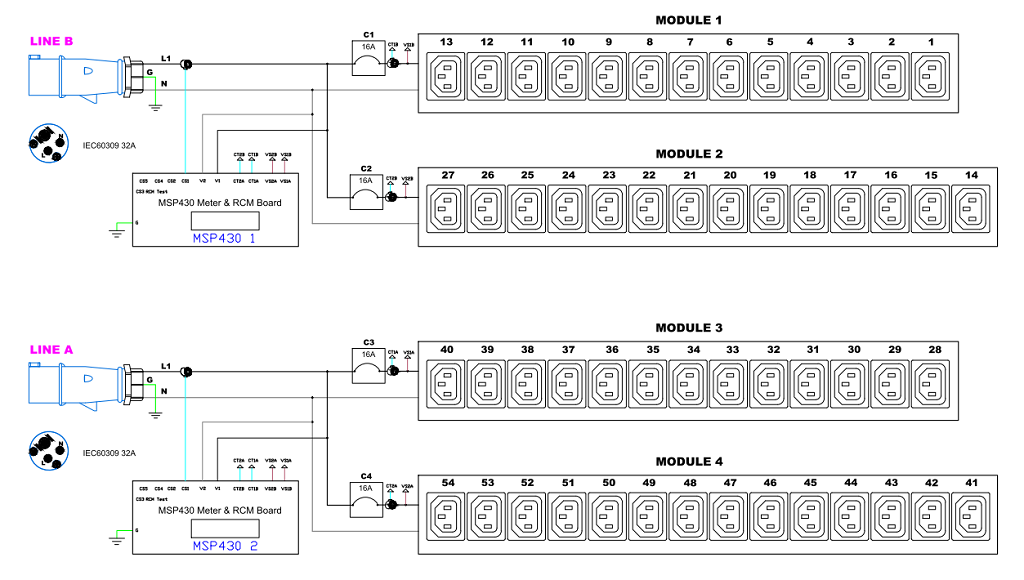 img-pdu_control_panel