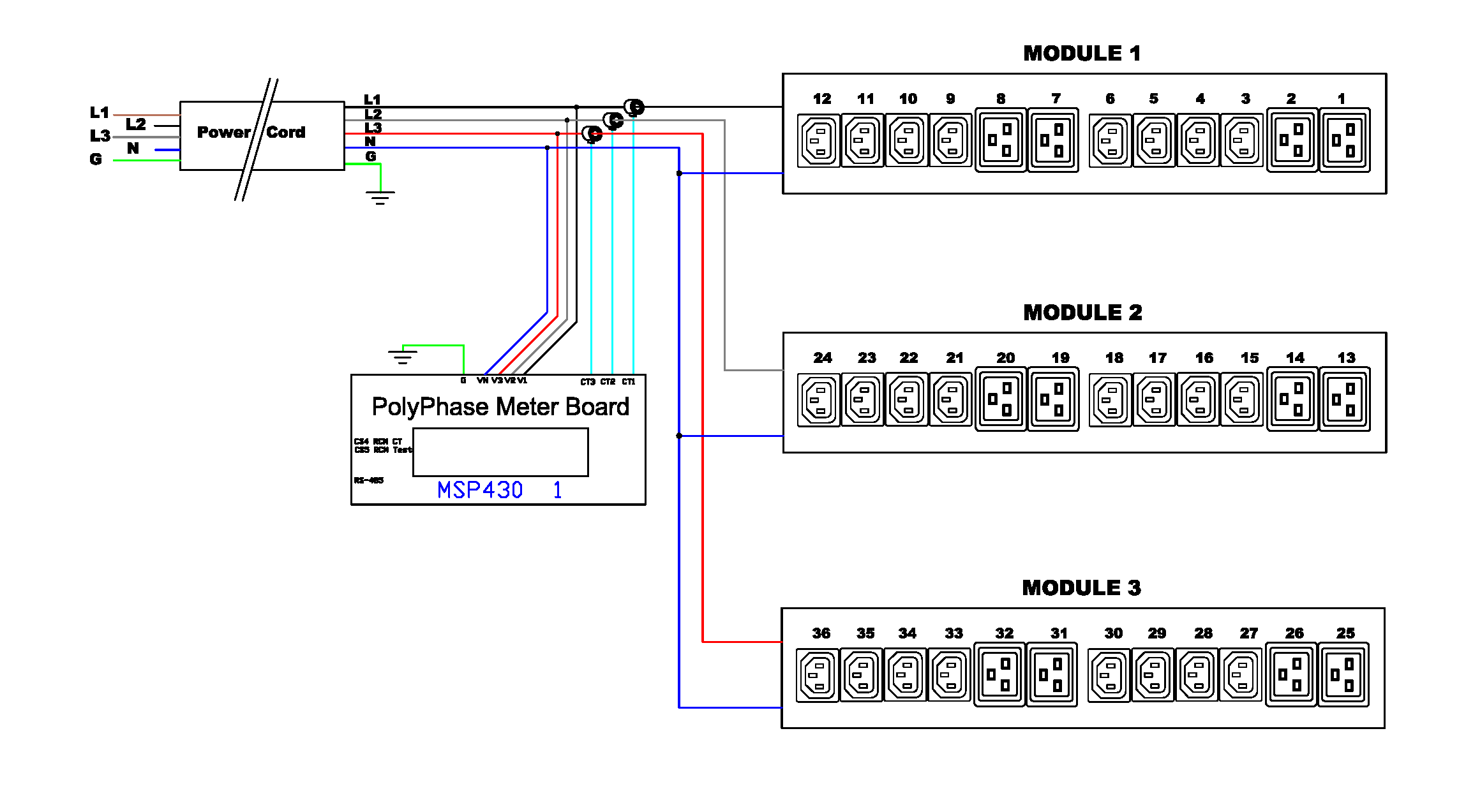 img-pdu_control_panel