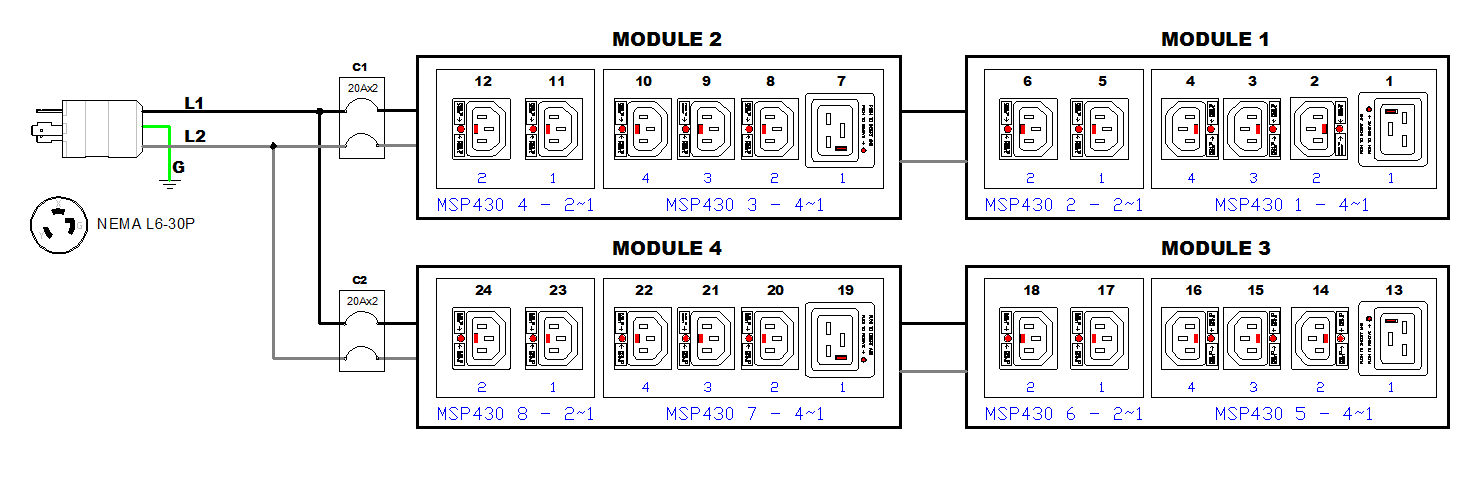 img-pdu_control_panel