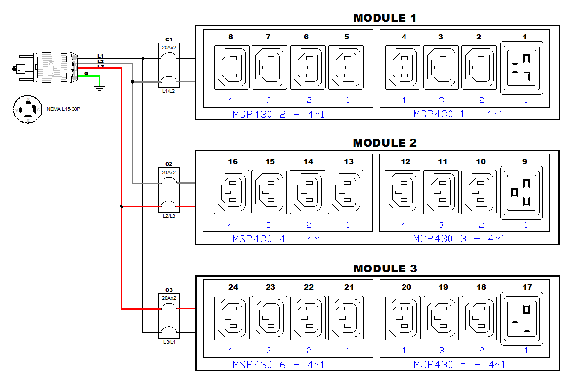 img-pdu_control_panel