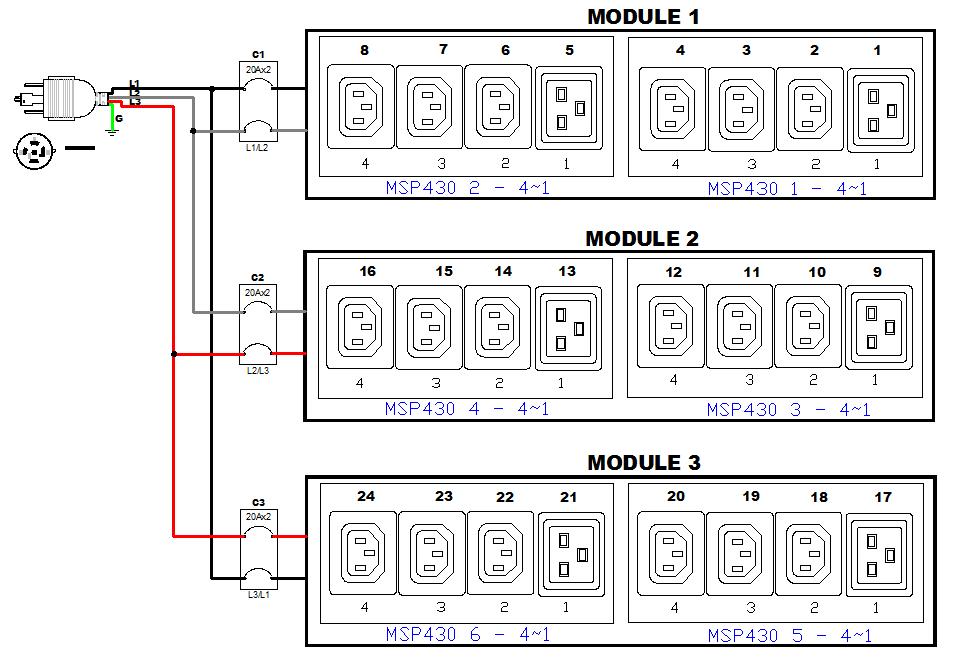 img-pdu_control_panel