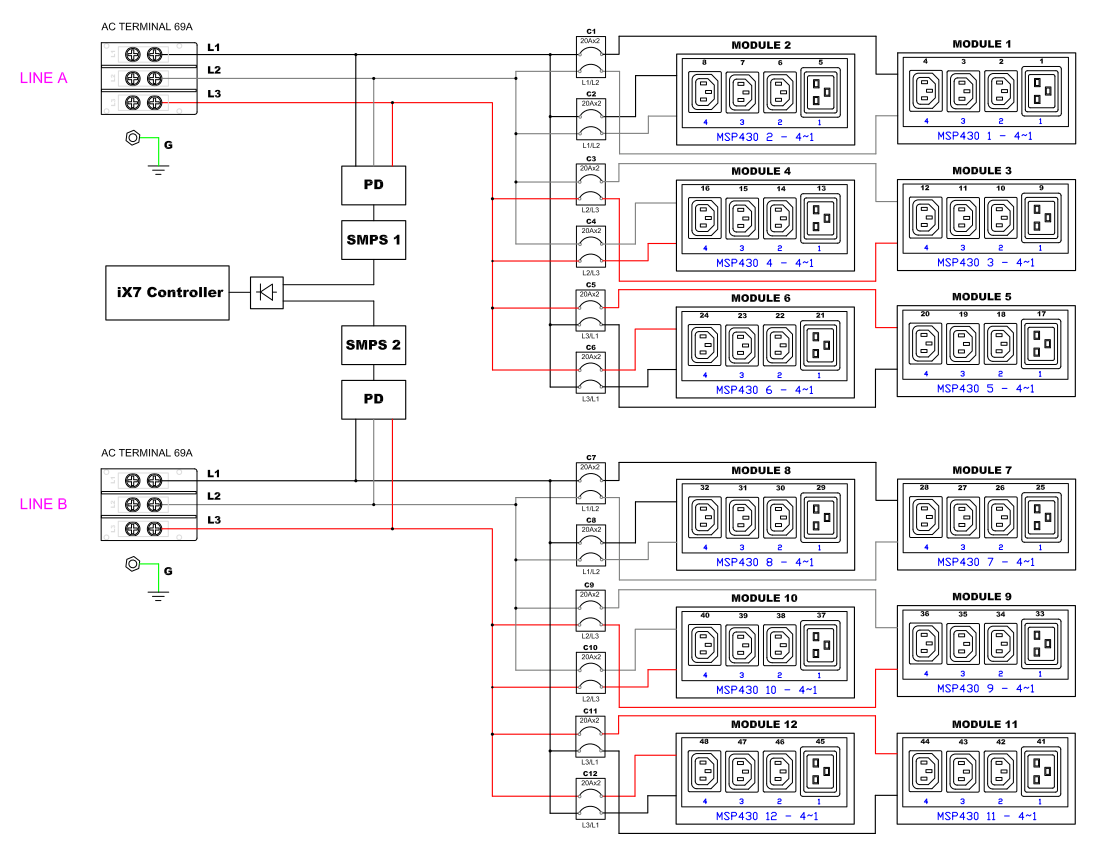 img-pdu_control_panel