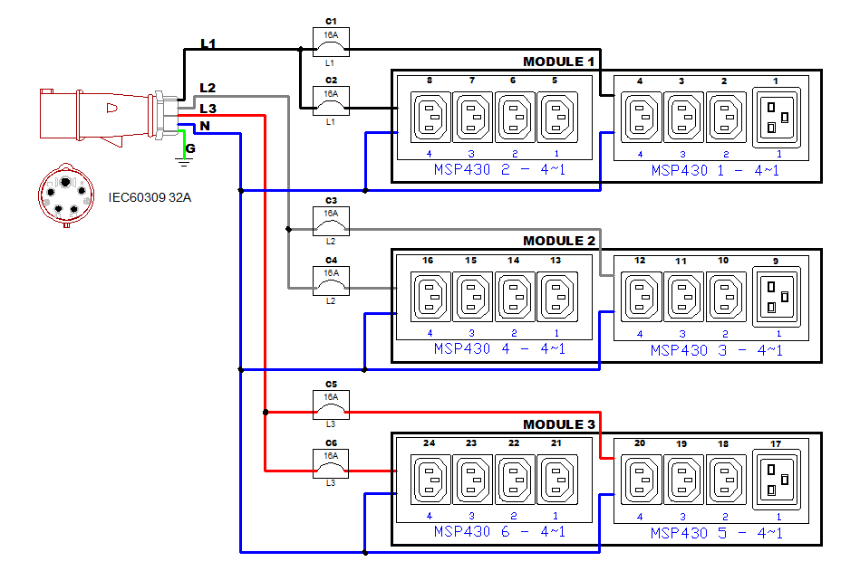 img-pdu_control_panel
