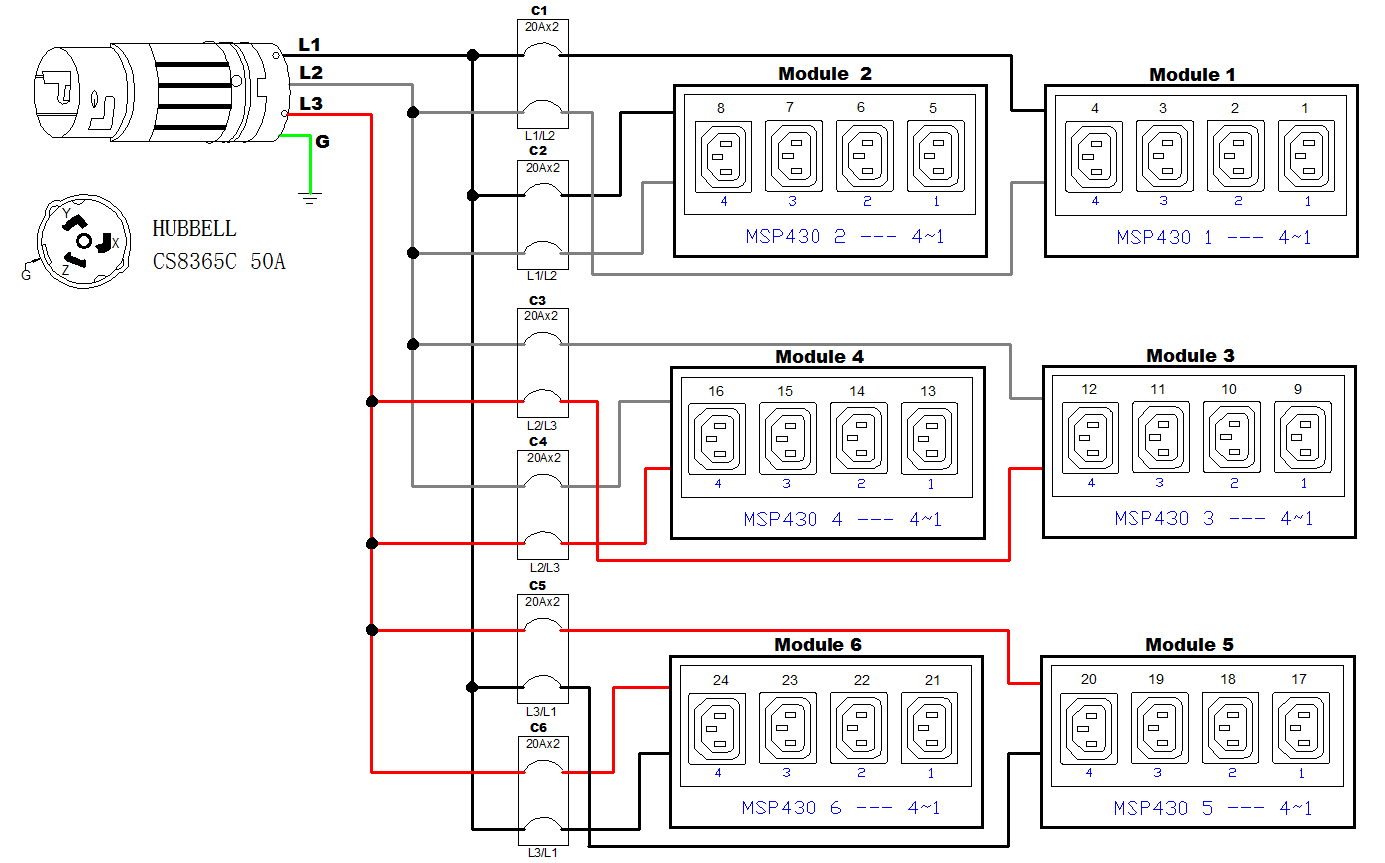 img-pdu_control_panel