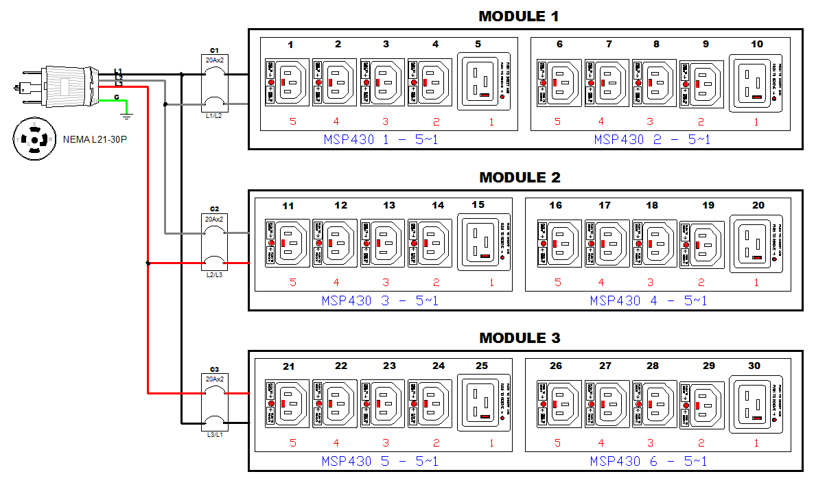 img-pdu_control_panel
