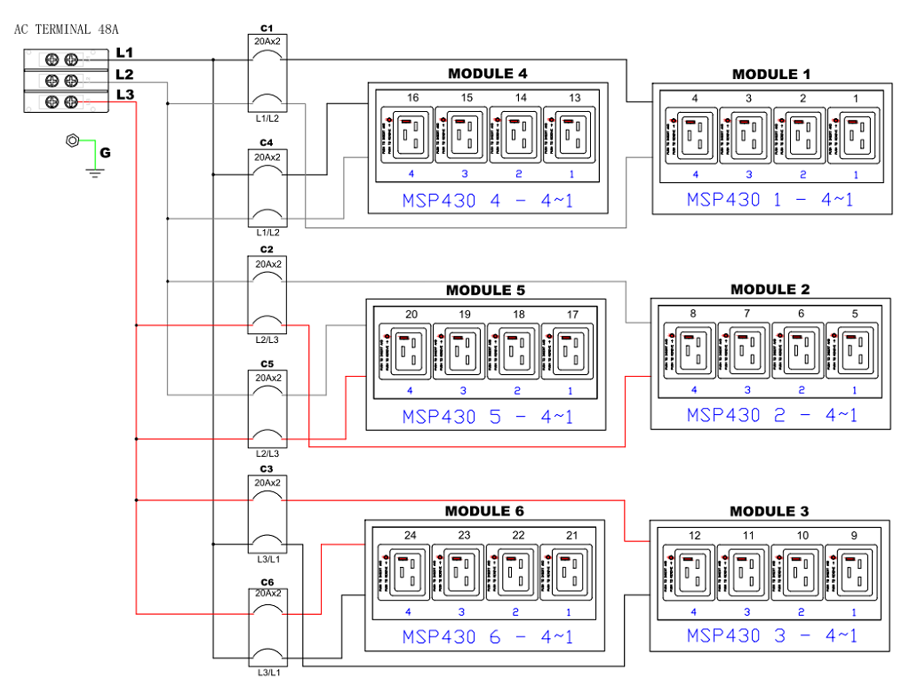 img-pdu_control_panel