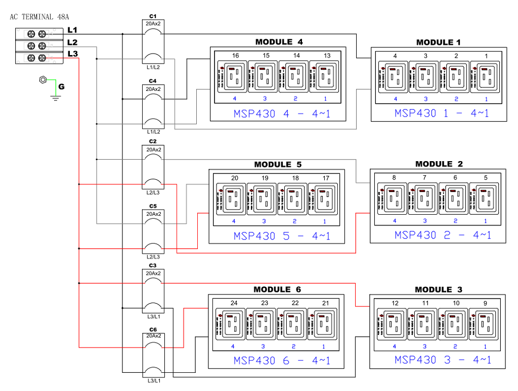 img-pdu_control_panel