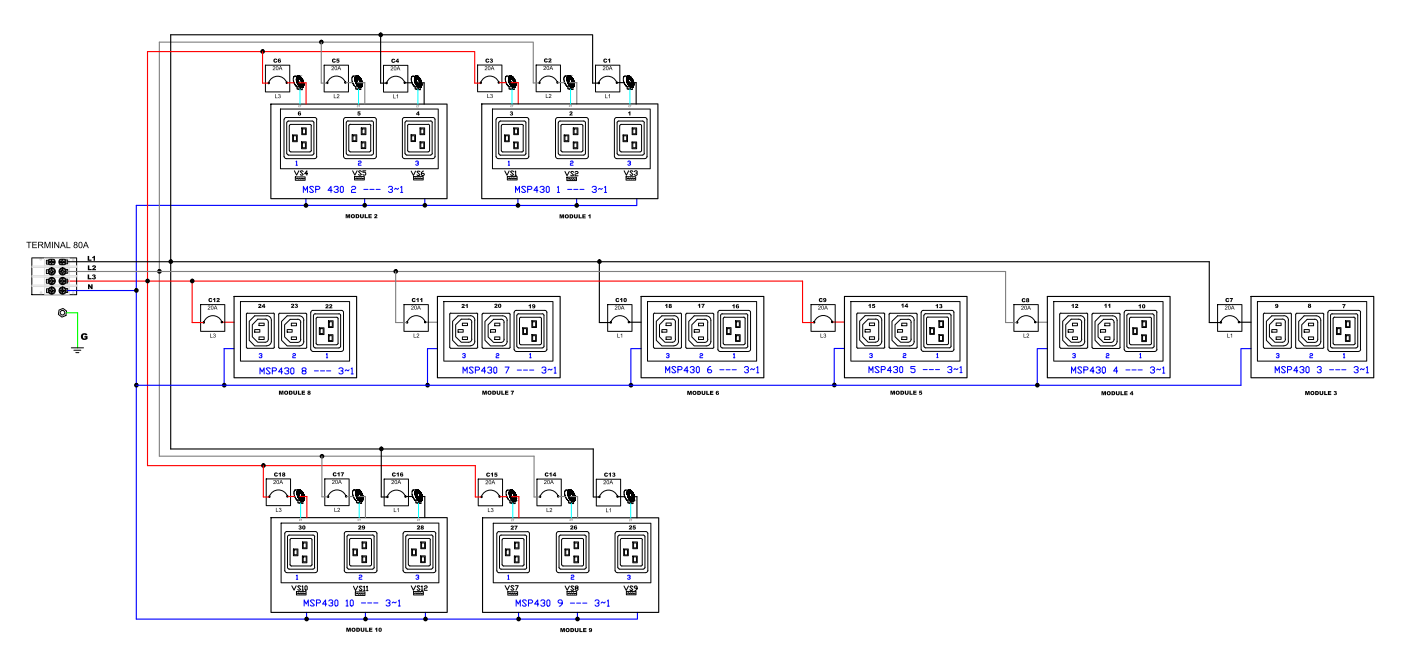 img-pdu_control_panel