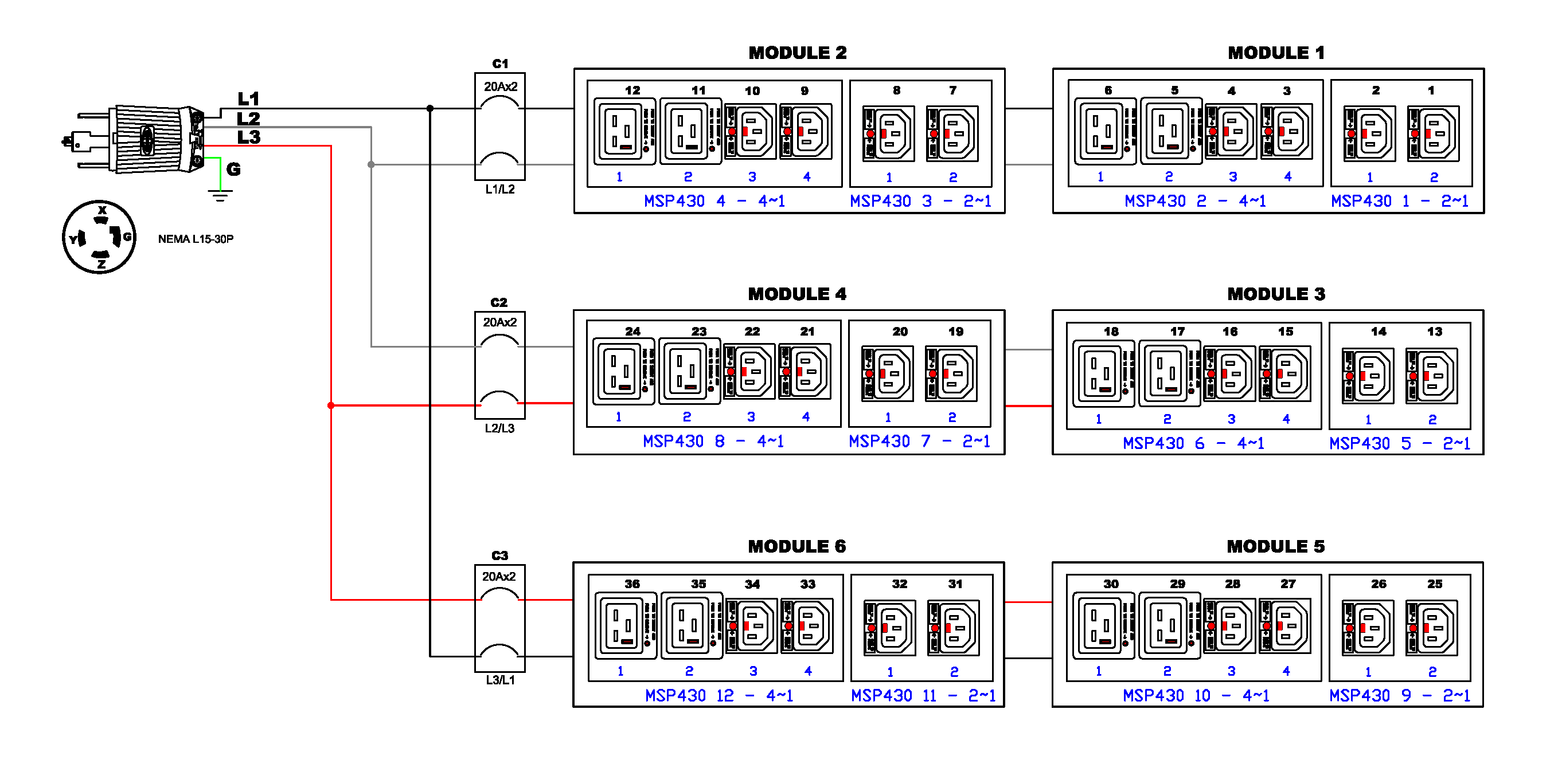 img-pdu_control_panel