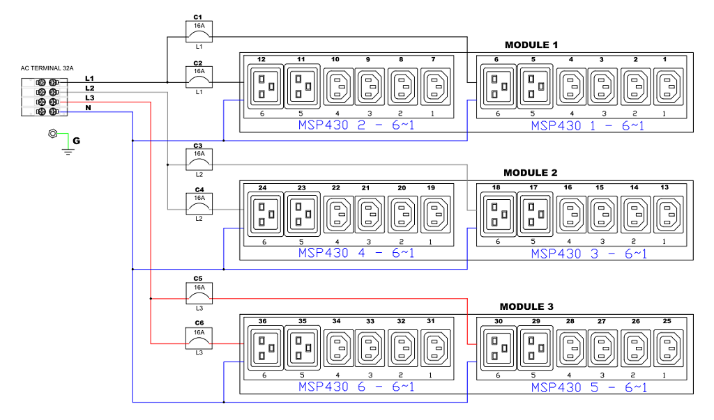 img-pdu_control_panel