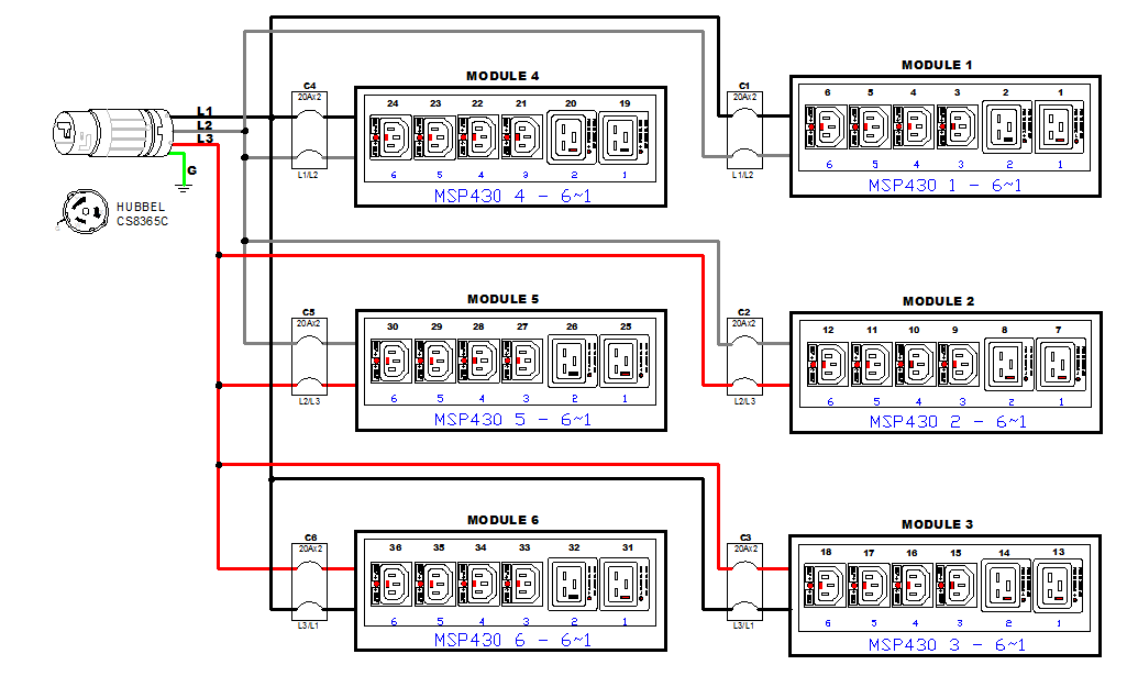 Rack Pdu Px3 4749v E2n1v2 Product Selector Raritan