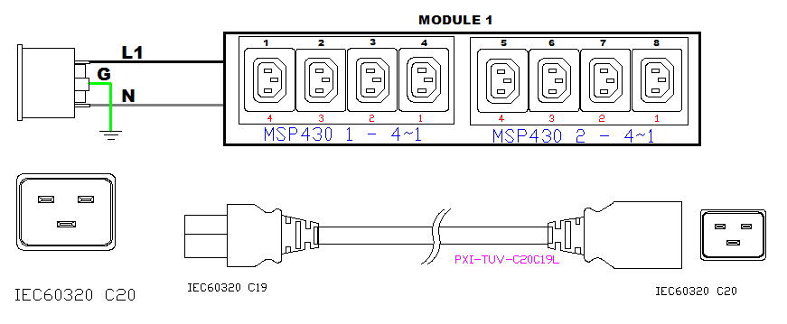 img-pdu_control_panel