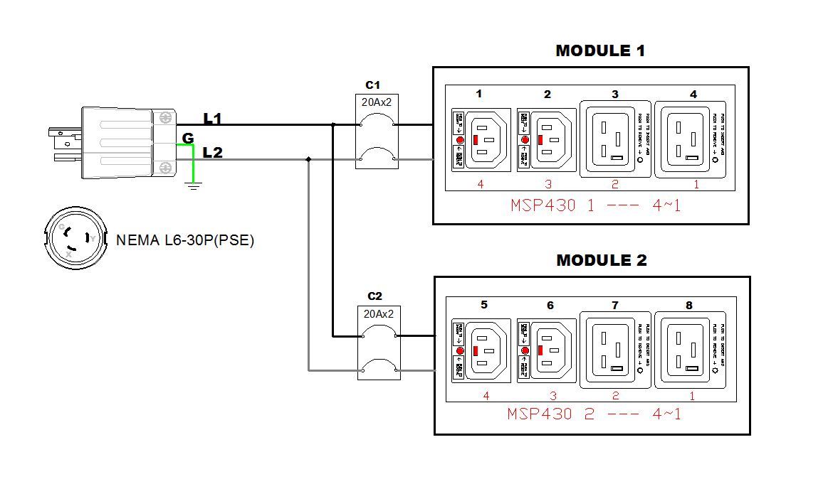 img-pdu_control_panel