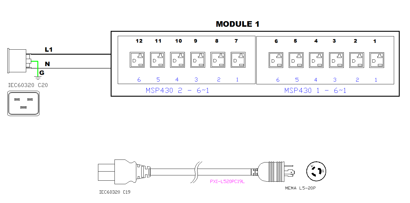 img-pdu_control_panel