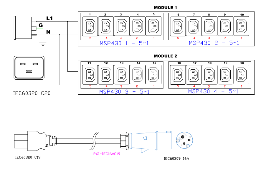 img-pdu_control_panel