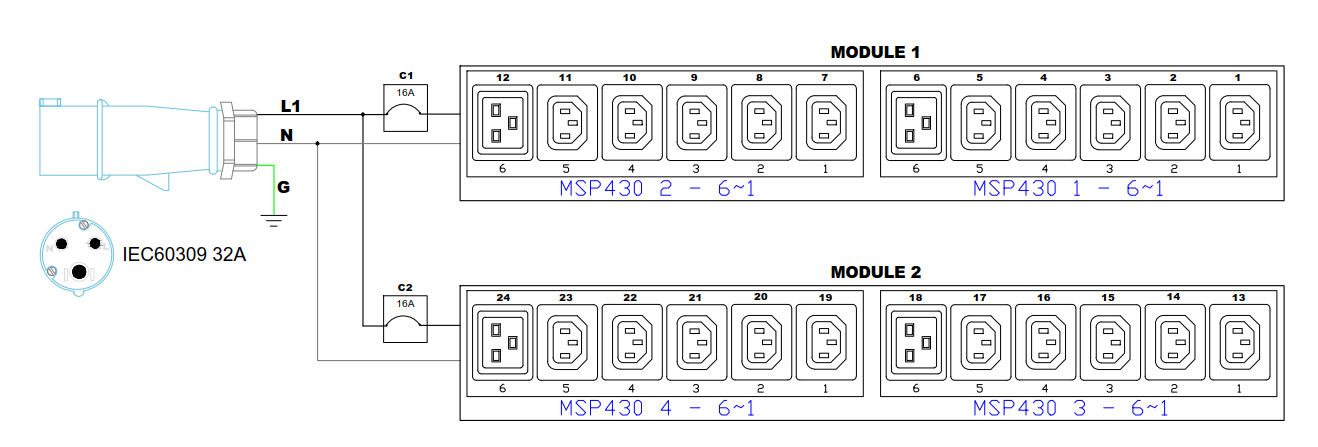 img-pdu_control_panel
