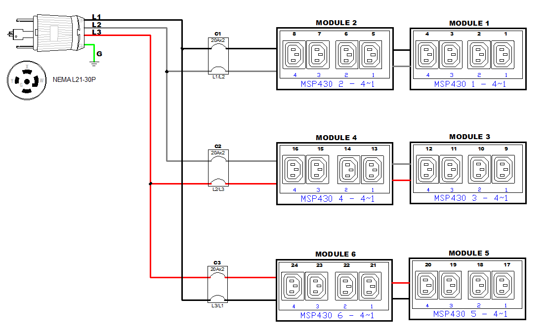 img-pdu_control_panel