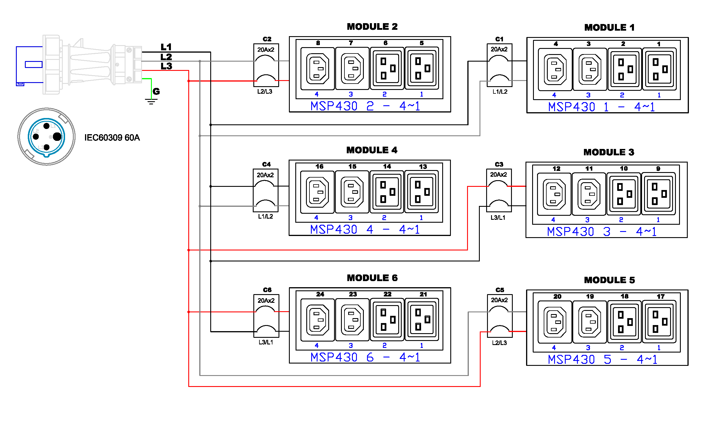 img-pdu_control_panel